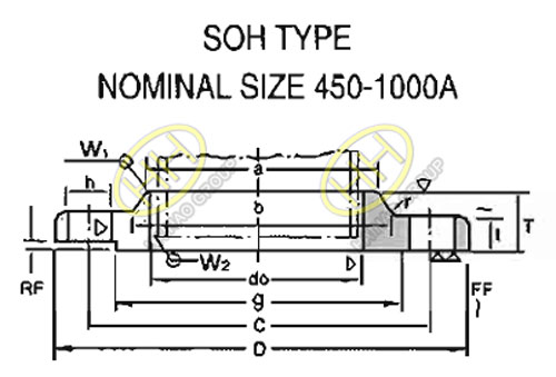 JIS B2220 5K Slip On Hubbed Flange