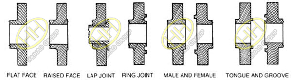 What is the difference face of flange?